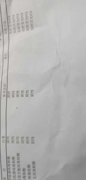 被感染当天就能测出来吗,感染后几天能检测出来