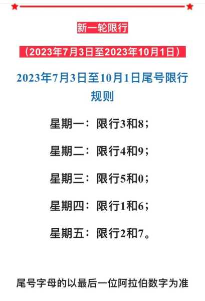 保定限号2024年1月最新限号时间(保定限行2024年1月最新限号)