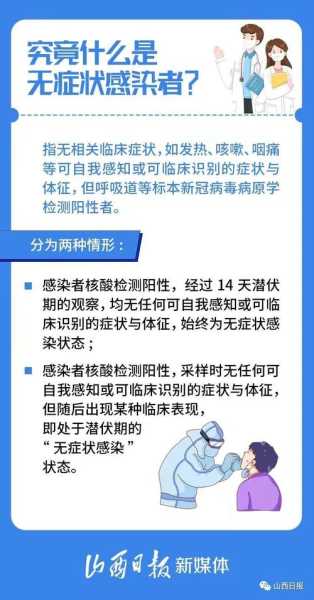 无症状感染者十大症状,无症状感染者会难受吗