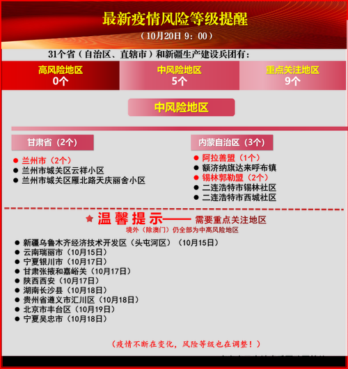聊城疫情最新消息风险等级，聊城疫情最新政策消息今天