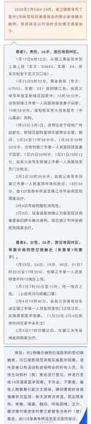 镇江确诊病例父亲确诊,确诊病例是什么意思