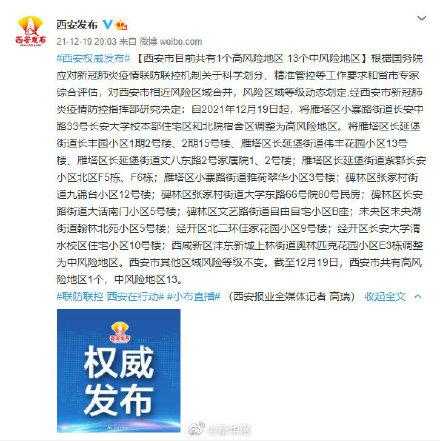 西安中高风险区全部清零,西安是高风险地区吗