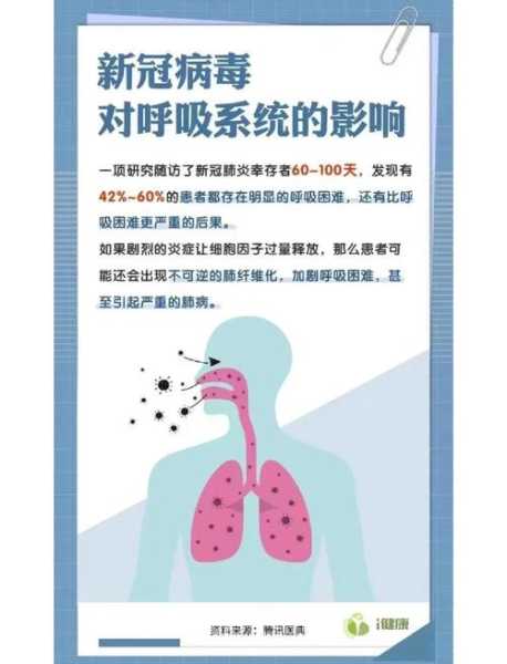 2024年会有新冠病毒吗,2025年会有新冠病毒吗