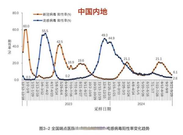 新冠对我国社会的影响,疫情对我国经济造成的影响