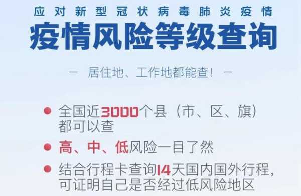 疫情风险等级划分查询,疫情风险等级划分