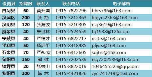 铜川疫情防控最新政策，商洛防疫最新政策