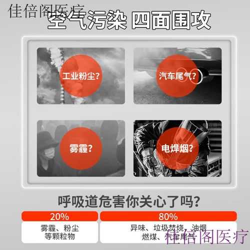 n95口罩能防粉尘吗,一般口罩能防粉尘吗