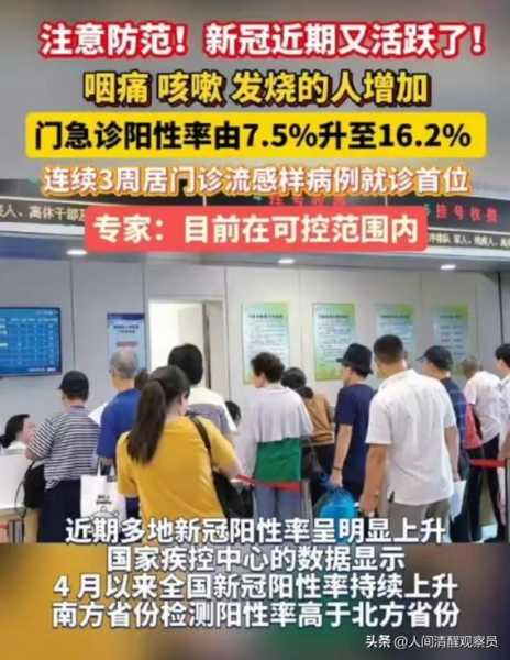 疫情又要卷土重来了吗,疫情卷土重来了吗