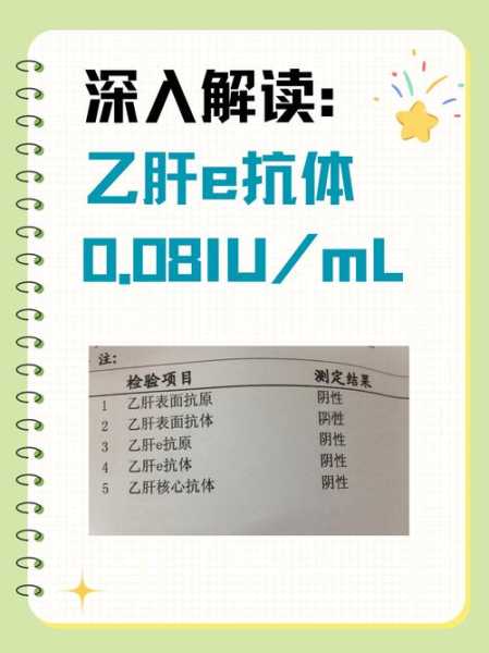 乙肝表面抗原正常是什么性，乙肝表面抗原正常是什么意思