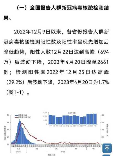 专家预测第二轮感染高峰,专家预测第二波感染高峰