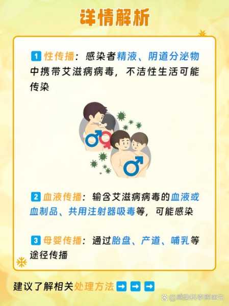 不是艾滋病的传播途径是，艾滋病传播途径不包括