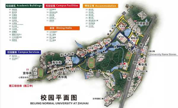 北师大珠海分校分数线,北师大珠海校区算985吗