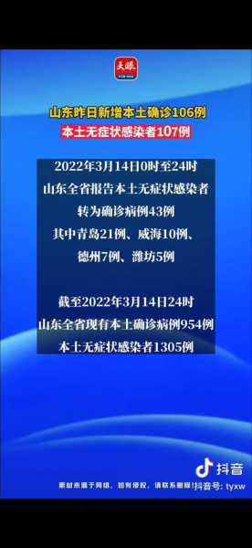 山东最新疫情最新政策,山东最新病情