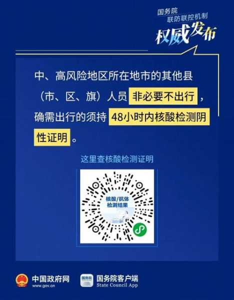 全国防疫政策一键查询,全国各地疫情防控政策查询