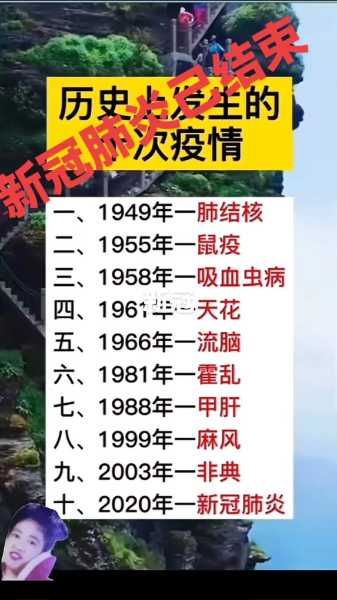 新冠病毒是从哪年开始的，新冠疫情是从哪年开始的