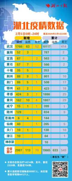 湖北恩施疫情最新消息今天,北京疫情最新消息