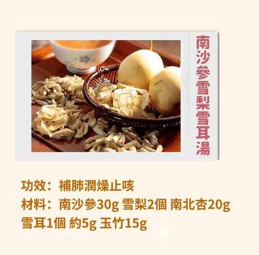 感染新冠后一直咳嗽吃什么好,得了新冠一直咳嗽吃什么止咳