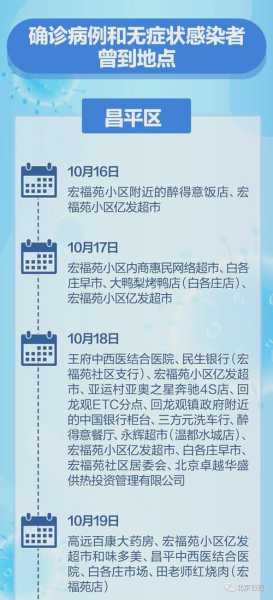 疫情最新动态实时更新,最新疫情实时更新