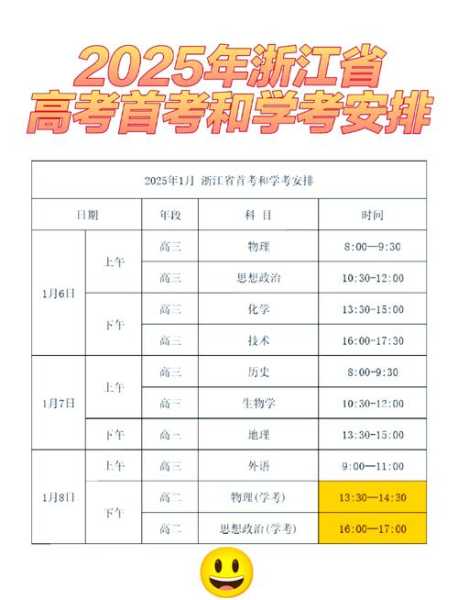 浙江高考时间2023年时间表(浙江2025高考成绩公布时间)
