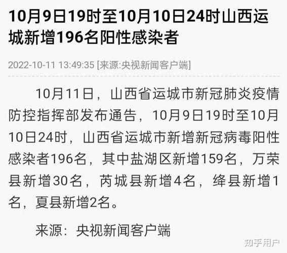 西安近期病毒最新消息，西安疫情最新消息今天