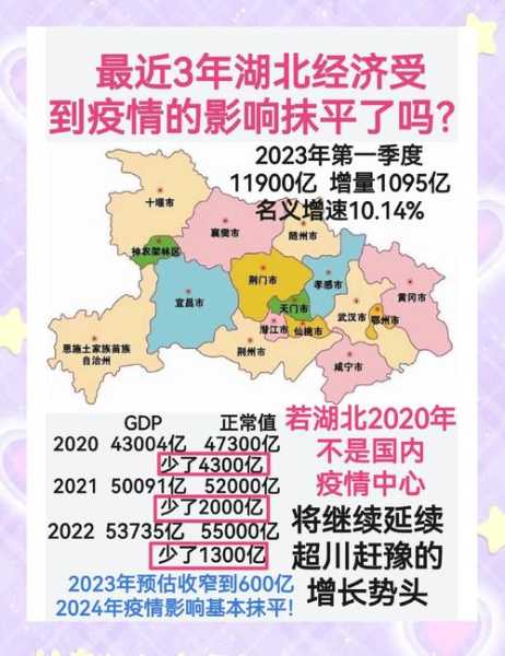 湖北昨日新增本土确诊5例,湖北省昨日新增多少例