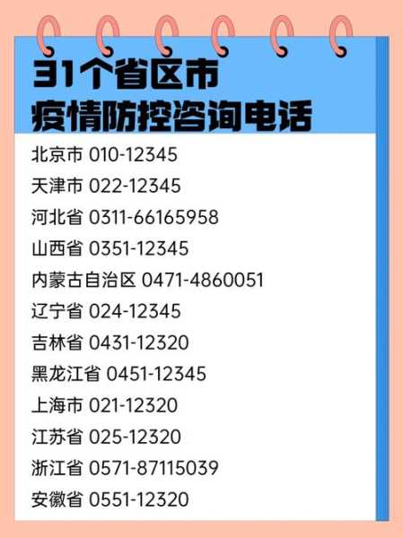 疫情防控中心咨询电话,疫控中心电话多少