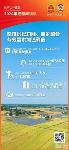 2025成都最新疫情症状，2025.6成都又出现疫情了吗