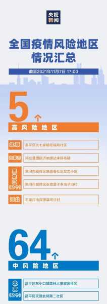 聊城属于疫情什么风险地区,聊城疫情属于什么风险
