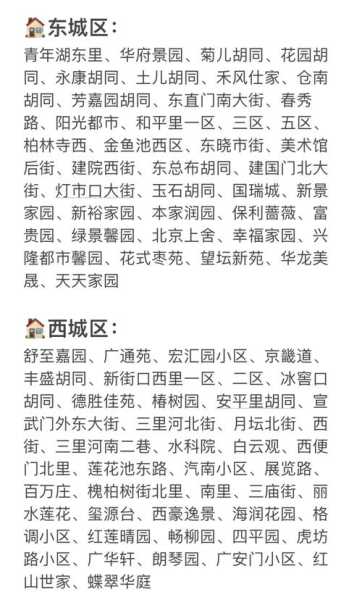 最新北京疫情小区名单，北京今天发现疫情小区名单