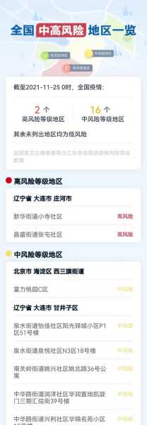 疫情最新情况中高风险区,全国疫情中高风险地区