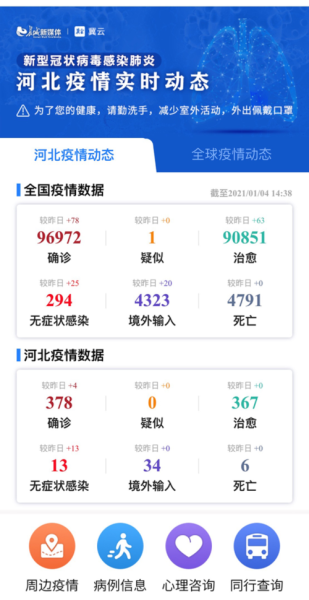 上海疫情 最新消息 数据,疫情最新数据消息实时更新