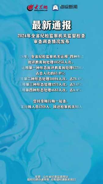 今日山东疫情最新消息，山东发布最新疫情