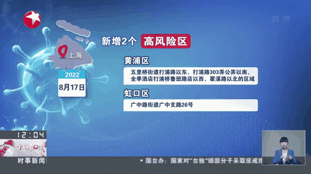 上海发布疫情最新消息,上海最新疫情情况