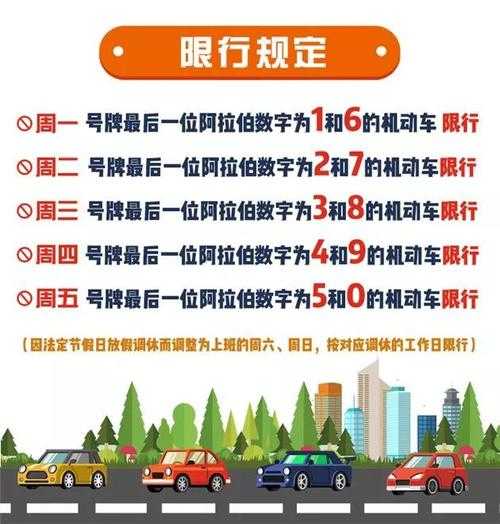 疫情郑州今天限号不限号,郑州今天限行不限行