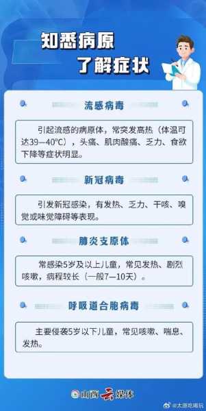 太原最新疫情最新消息,2025山西传染病最新消息