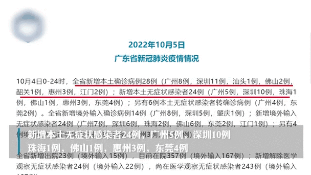 深圳本地疫情最新消息，广州流感疫情最新消息