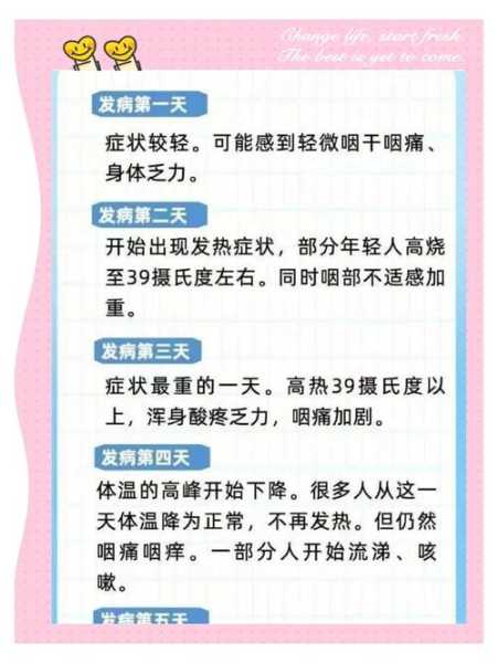 新冠一家四口感染经历,一人感染新冠全家都会感染吗