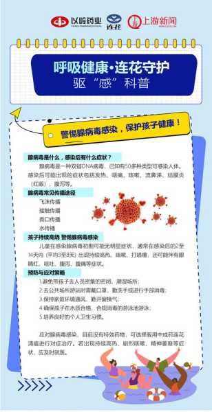 儿童新病毒的最新消息,儿童新病毒叫什么