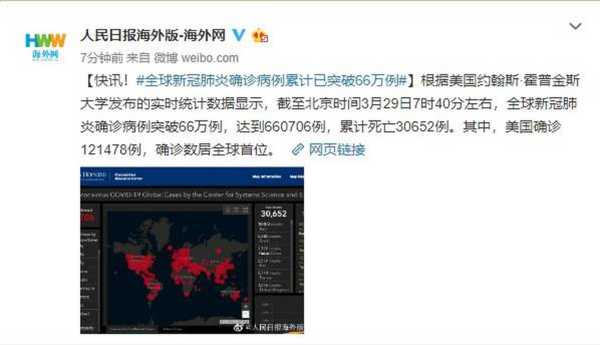 海外疫情最新实时数据,全球海外疫情最新数据