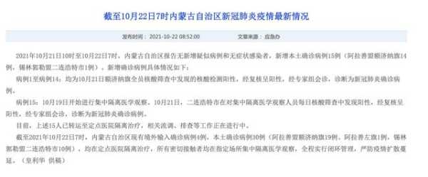 二连浩特疫情最新消息,关于二连浩特疫情防控的规定
