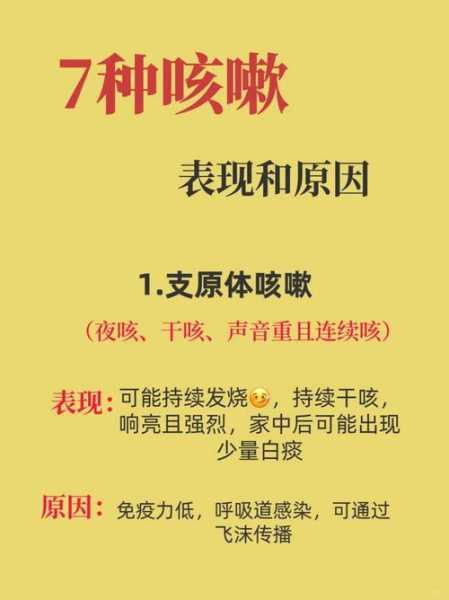 新冠右侧睡老是咳嗽左侧不咳,为什么左侧睡咳嗽右侧睡不咳