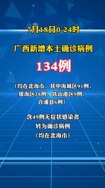 广西新增4例本土确诊病例,广西现有确诊病例