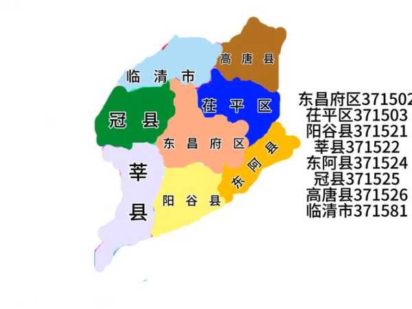 聊城属于什么风险地区，聊城属于疫情什么风险地区