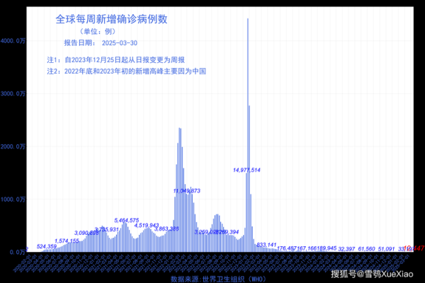 江苏新增本土无症状62例,江苏新增30例本土确诊