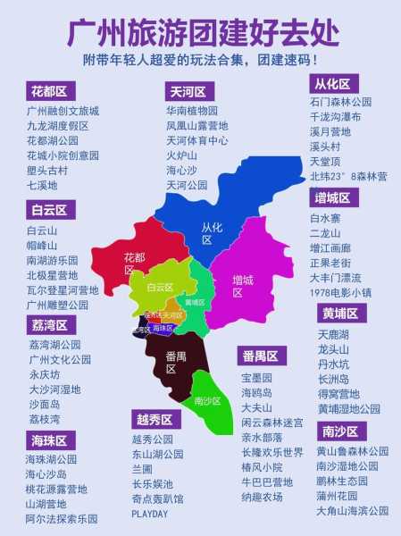 广州市是低风险地区吗，广州现在是高风险还是低风险