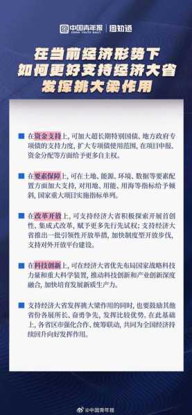 最新国内经济热点事件,近期经济热点事件