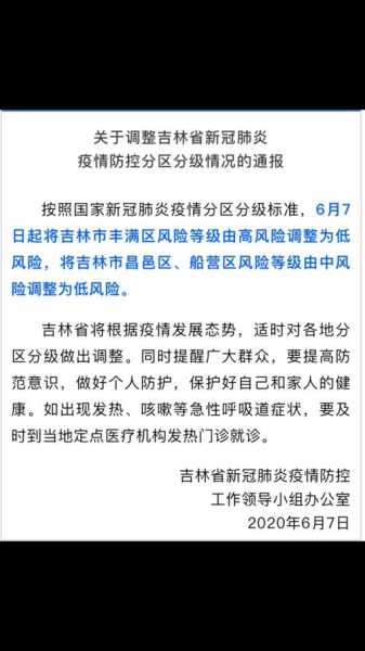 吉林市船营区调整为中风险,吉林市属于中高风险地区吗