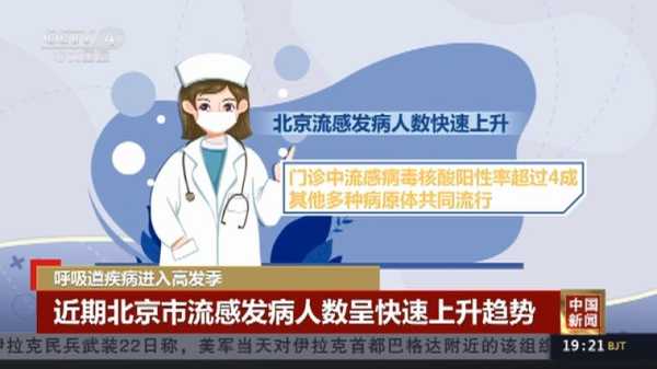 全国流感疫情最新消息，中国流感最新消息今天