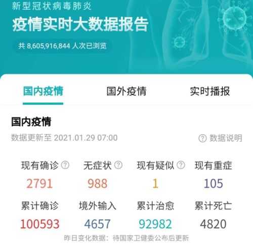 全国肺炎疫情最新消息,中国肺炎疫情最新消息