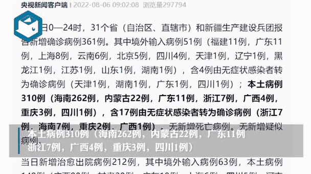 31省份增本土确诊80例，31省份新增本土确诊50例